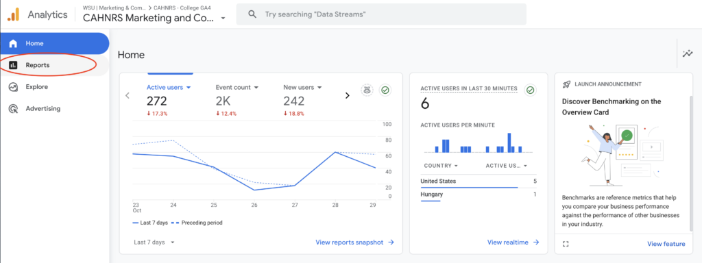 GA4 dashboard with pop-up left-hand menu, red circle around reports menu option. 